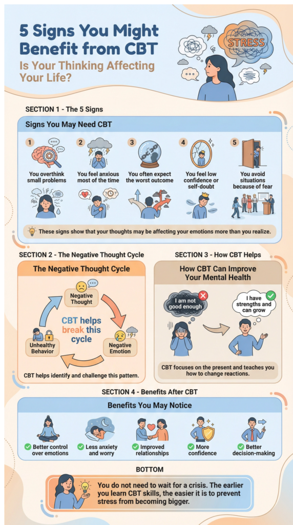 5 Signs You Might Benefit from CBT Right Now